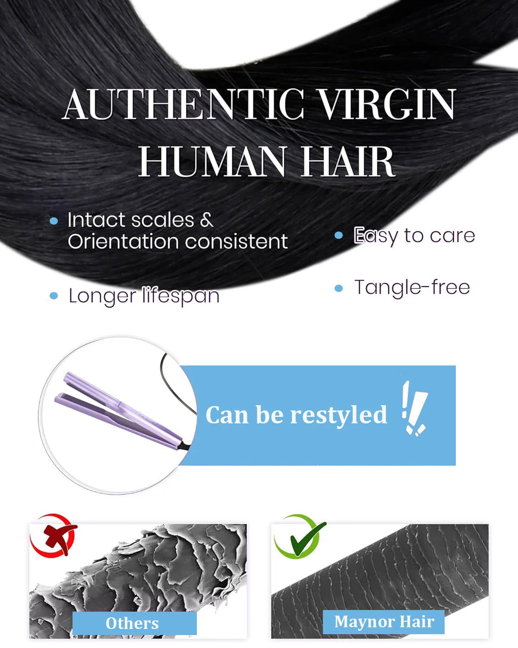 Straight I Tip Human Hair Extensions Double Drawn 100% Real Human Hair bulk Natural Custom I Tip Keratin Human Hair Extensions